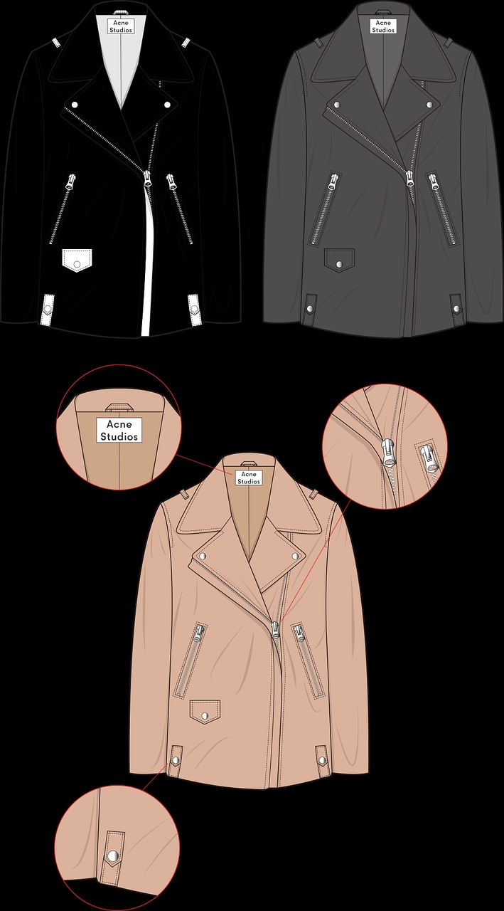 projektowanie odzieży